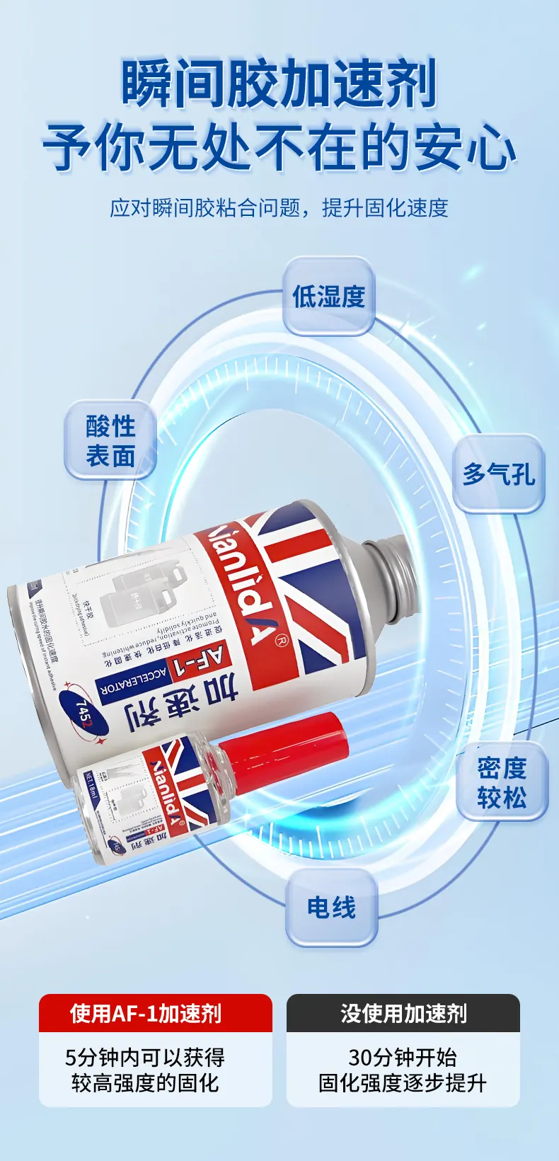 AF-1加速剂 detail