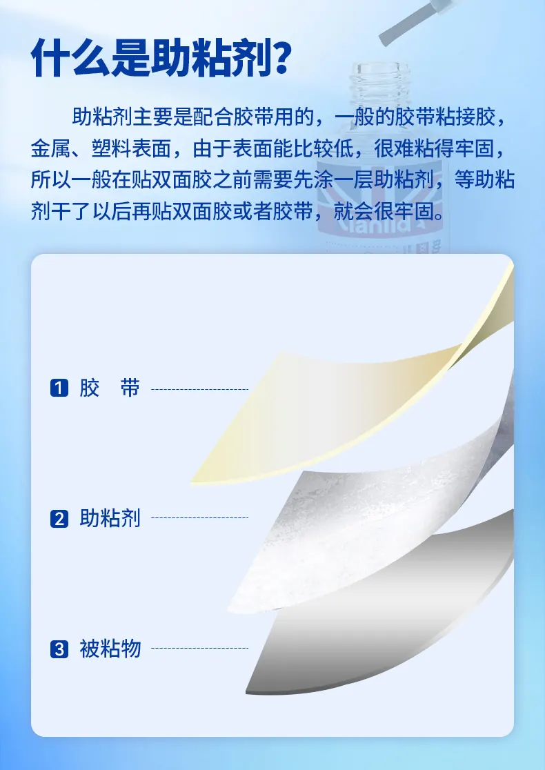 94双面胶助粘剂 detail