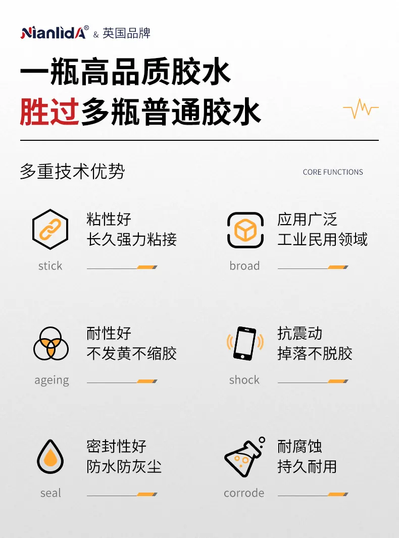 丙烯酸酯AB结构胶-3128 detail