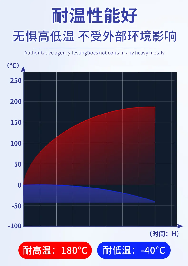 水龙头固定胶 detail