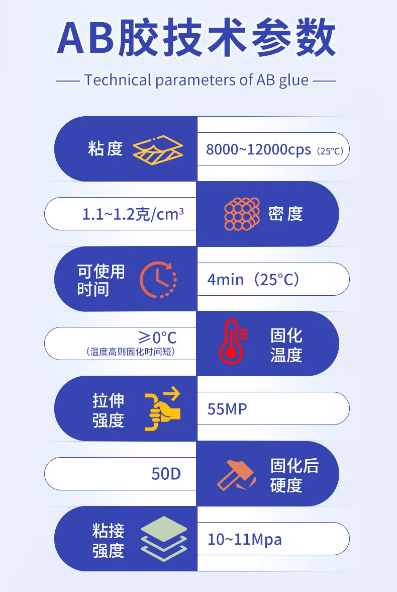 水龙头固定胶 detail