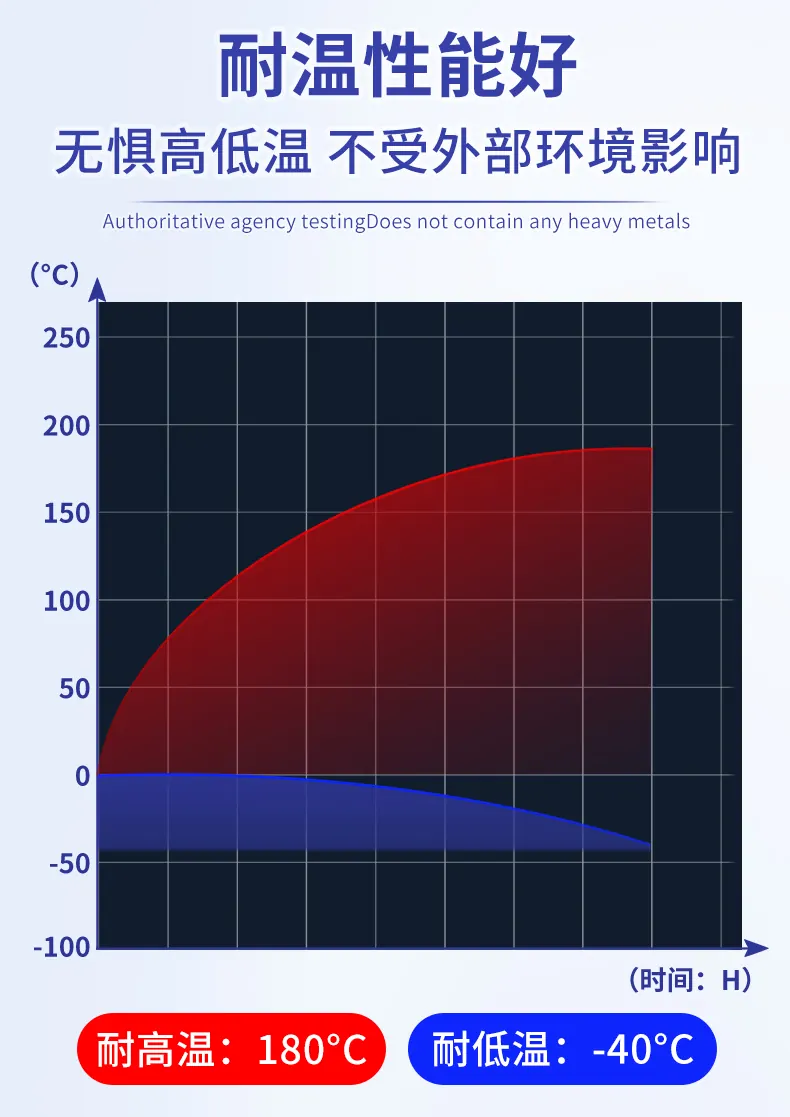 电瓶车修补胶 detail