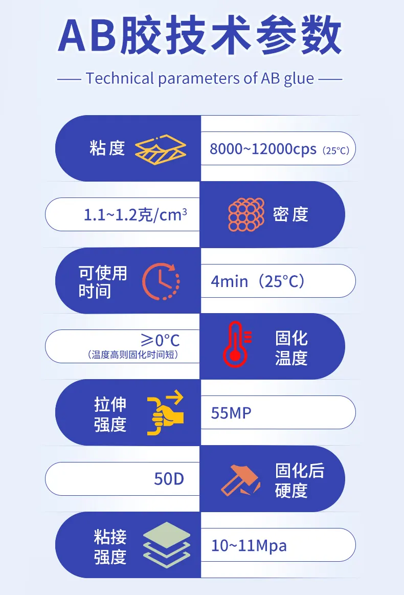 电瓶车修补胶 detail