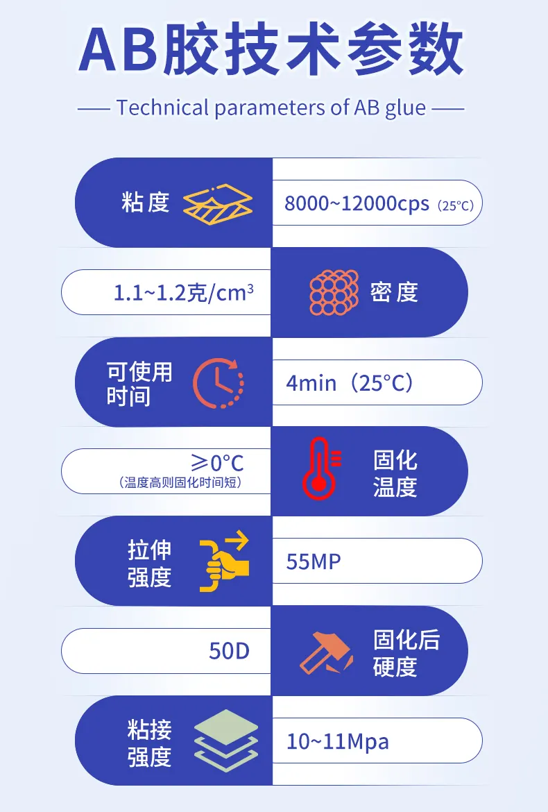 汽车灯罩修补胶 detail