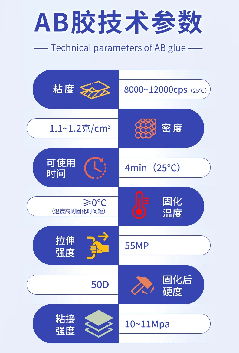 行李箱修补胶 detail