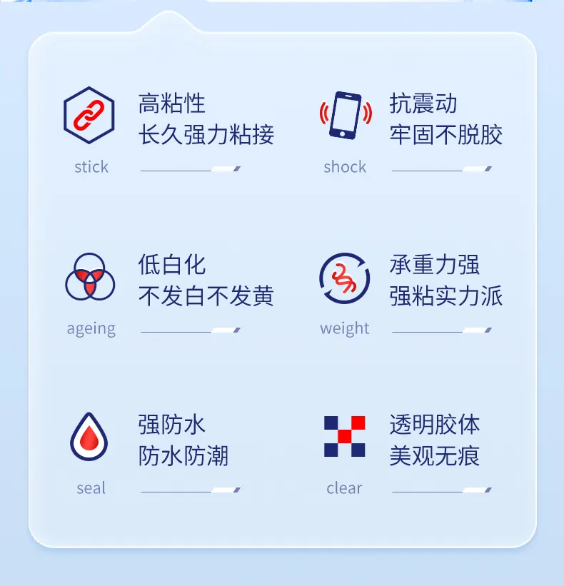 G4B支架快干胶 detail