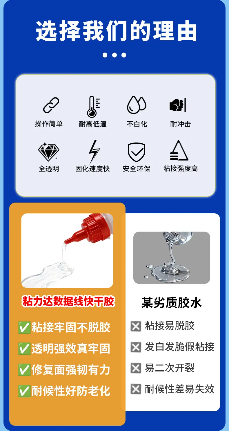G4C数据线快干胶 detail