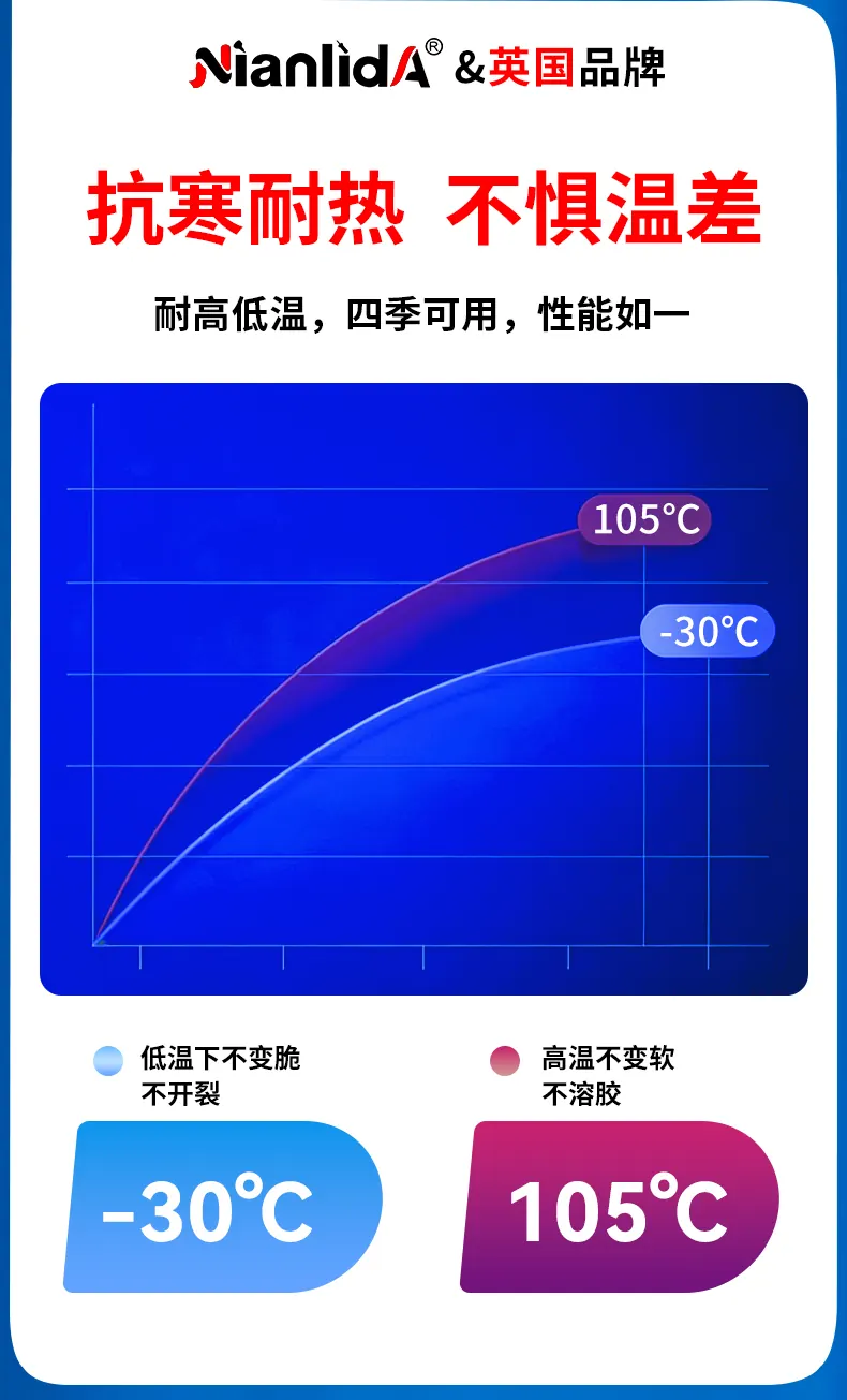 G6B硅胶金属胶 detail