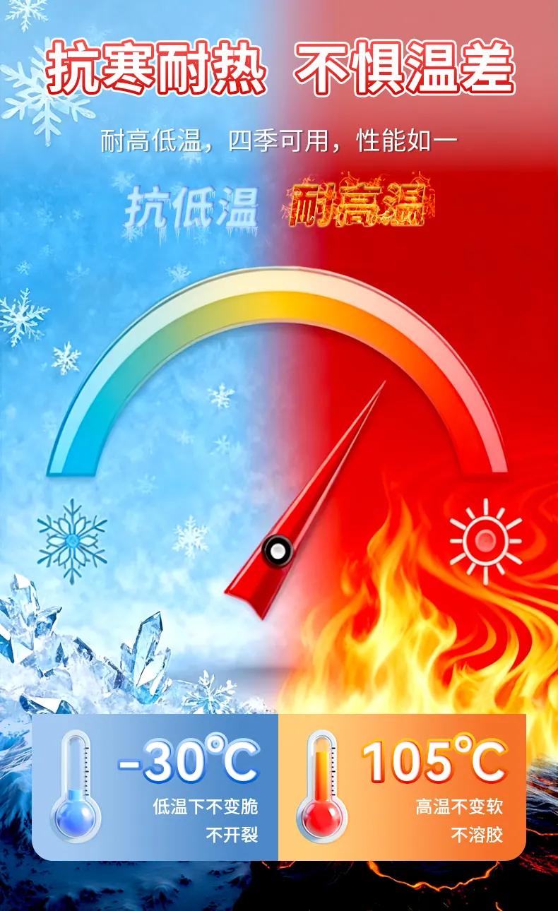 G7PP专用胶 detail