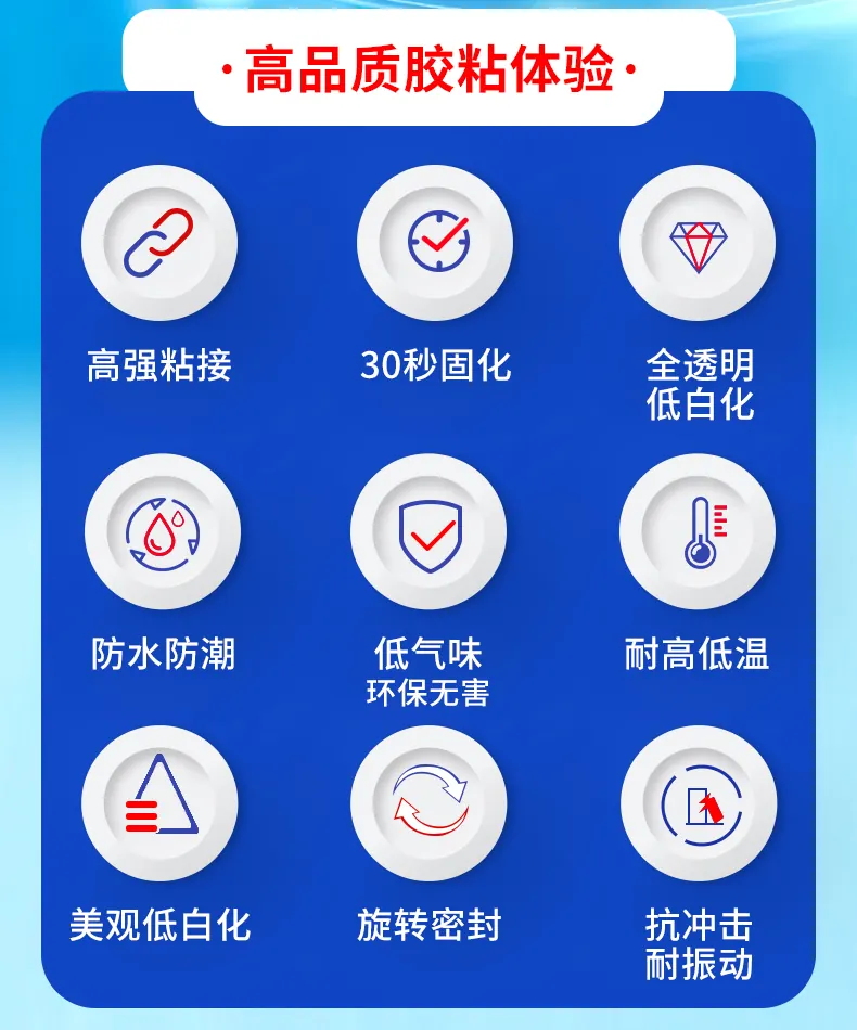 G7U  TPU专用胶 detail