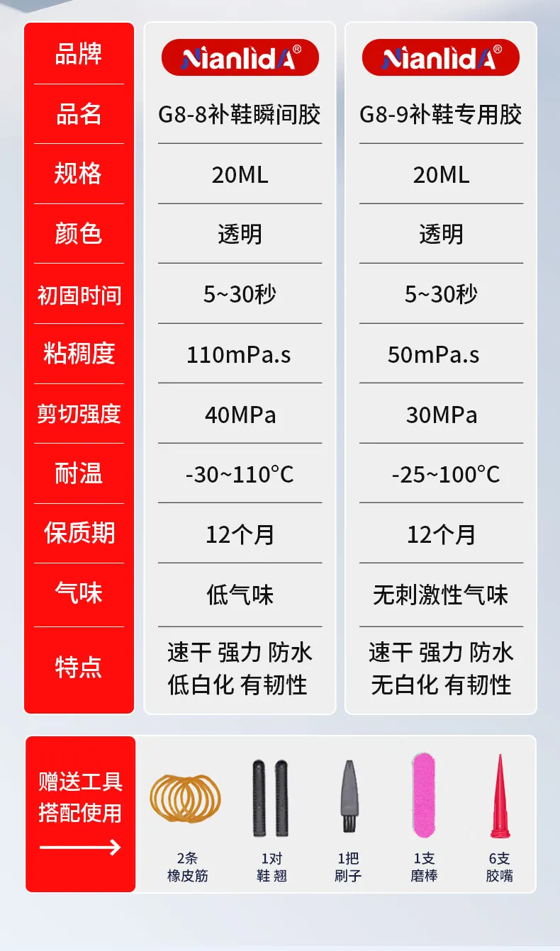 G8-8-9补鞋快干胶 detail