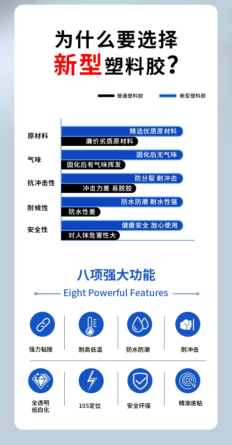 G95塑料快干胶 detail