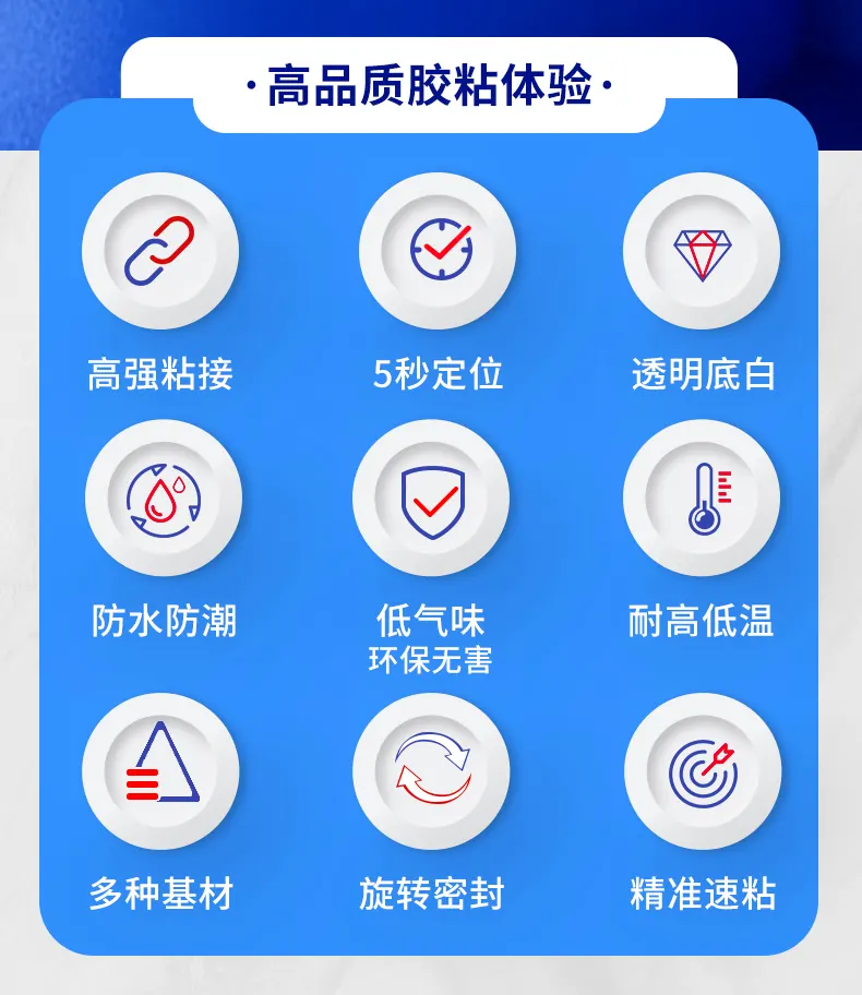 G96快干瞬间胶 detail