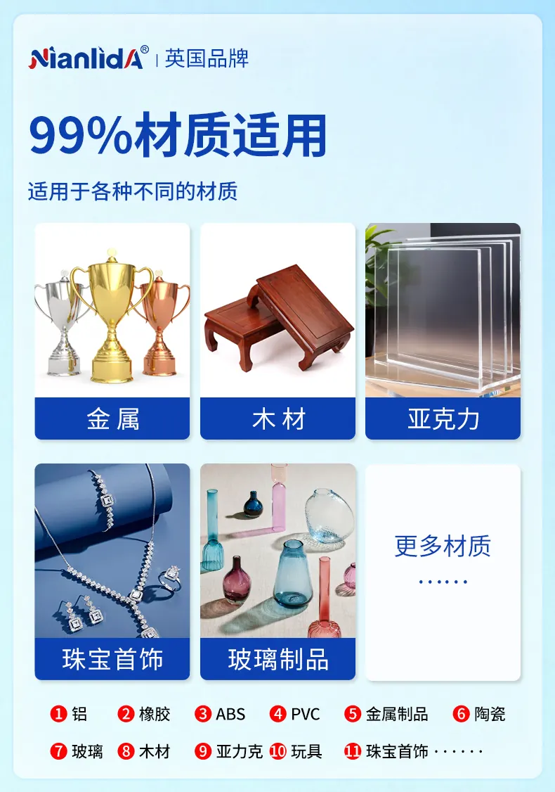 N60快干瞬间胶 detail