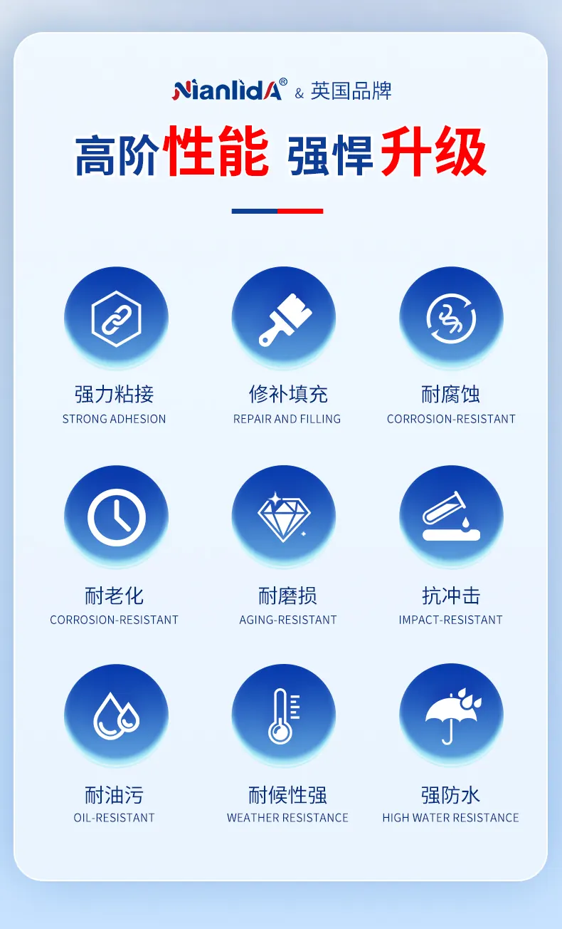 101-铸造缺陷修补剂 detail