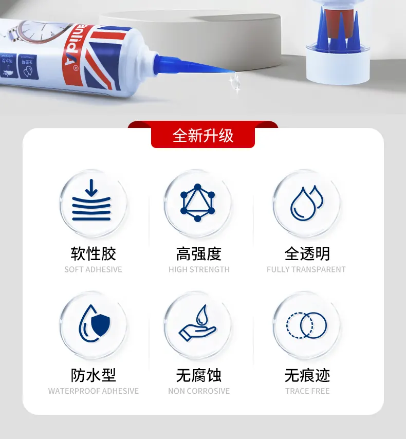 手表专用胶 detail