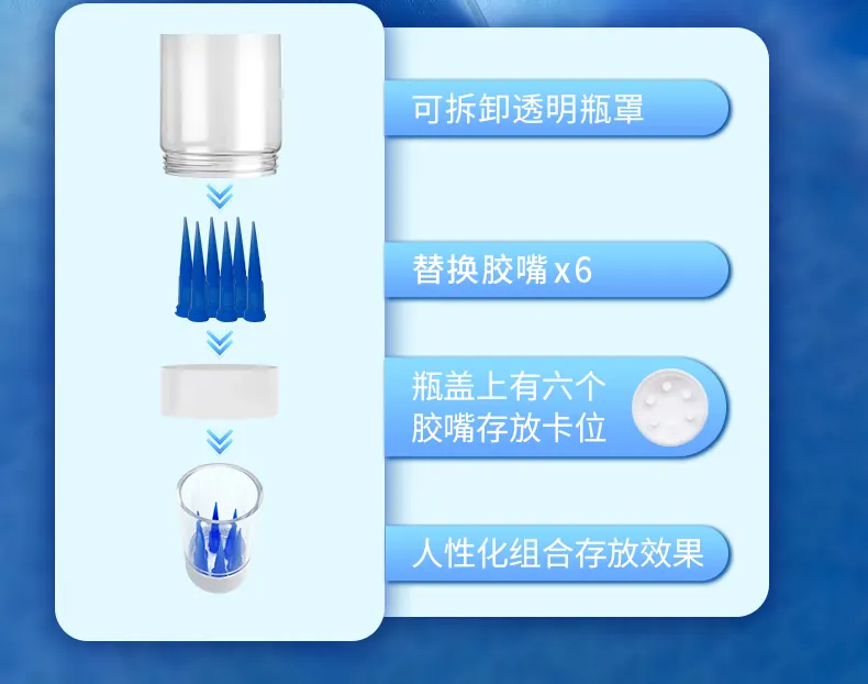 强力补鞋胶 detail