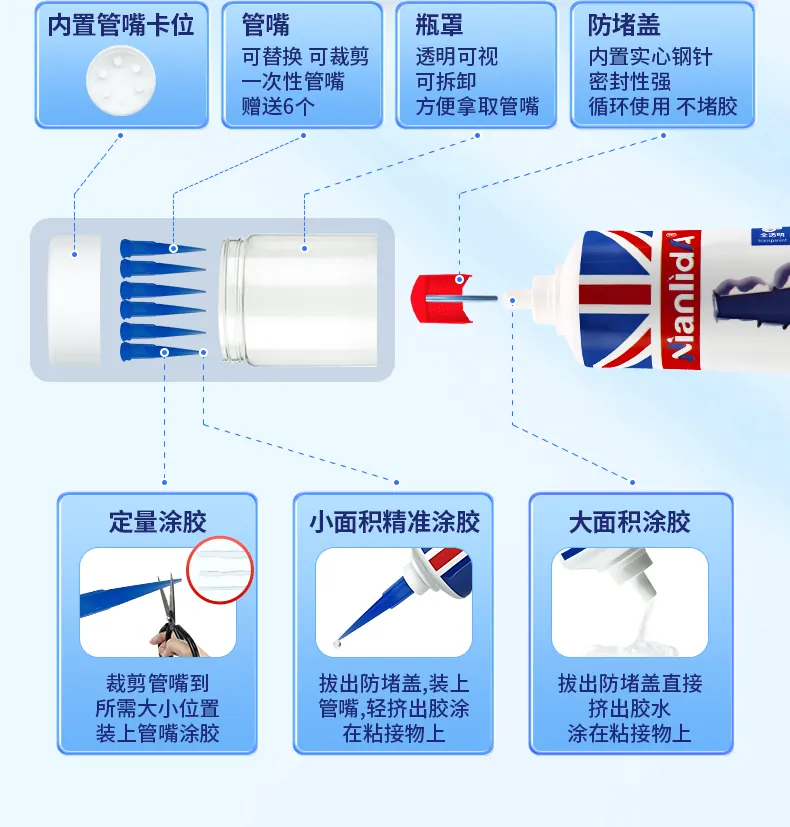 墙纸修补胶 detail
