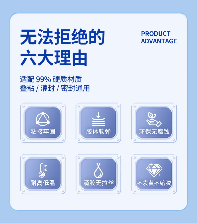 液态PUR胶水 detail