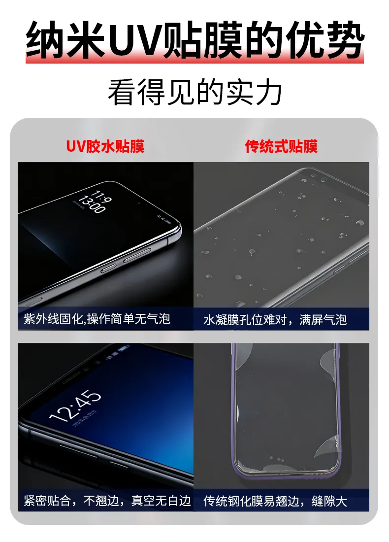 UV贴膜专用胶 detail