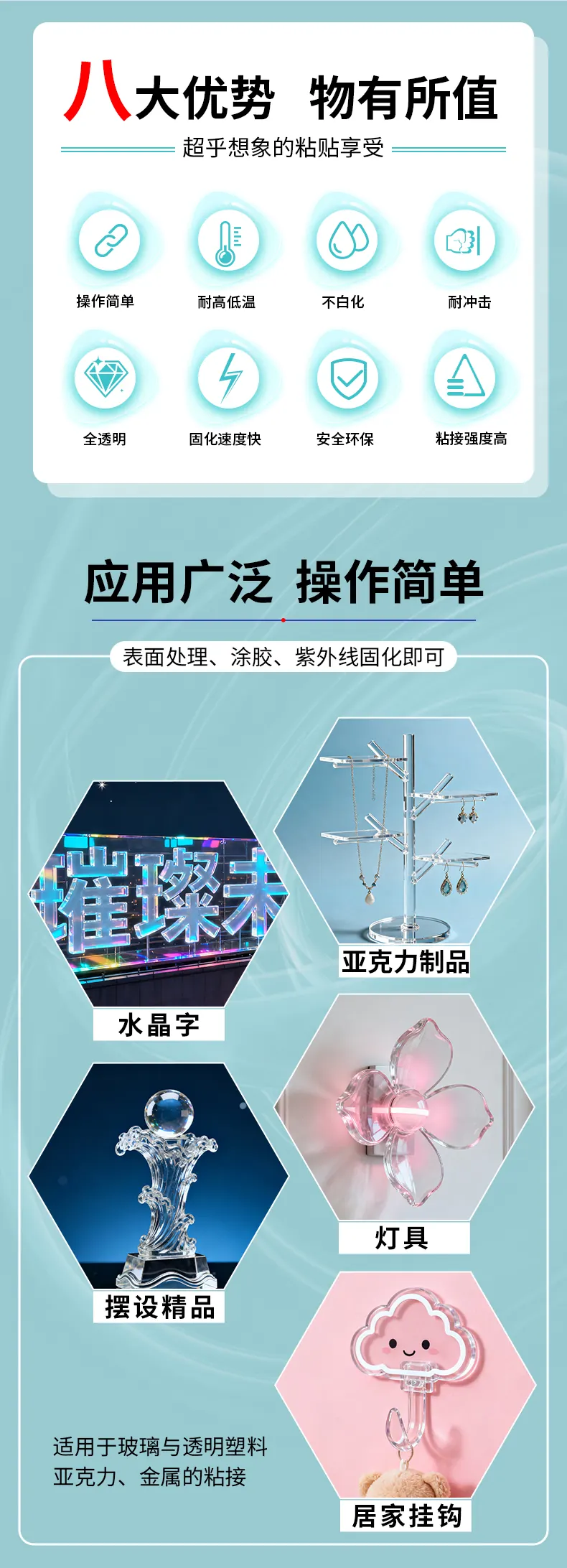 UV塑料金属胶 detail