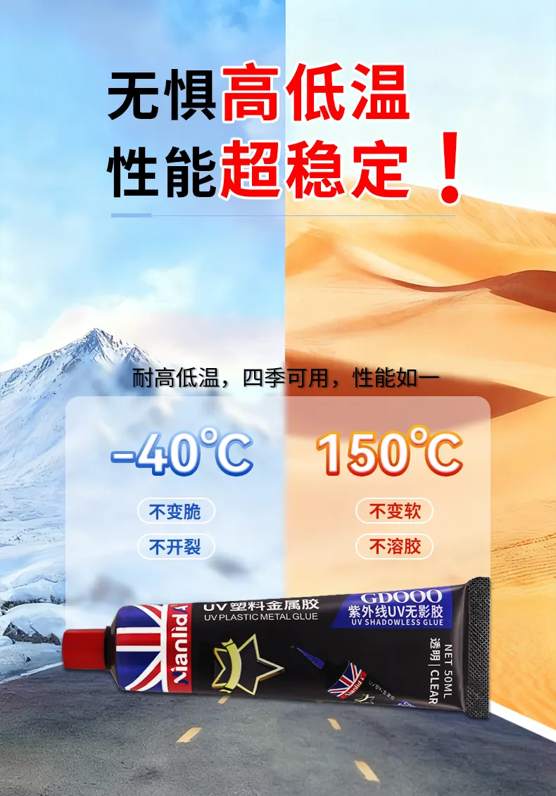 UV塑料金属胶 detail