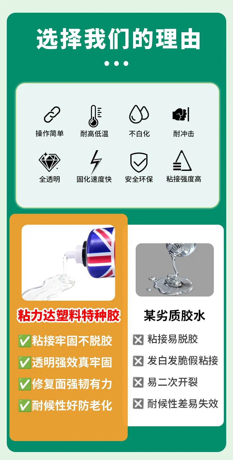 UV塑料特种胶 detail