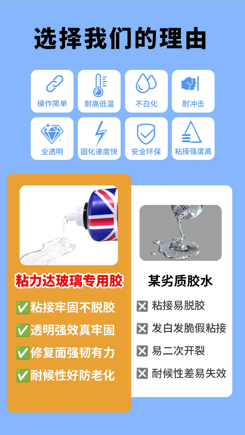 UV玻璃专用胶 detail