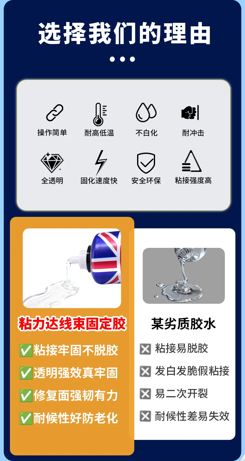 UV线束固定胶 detail