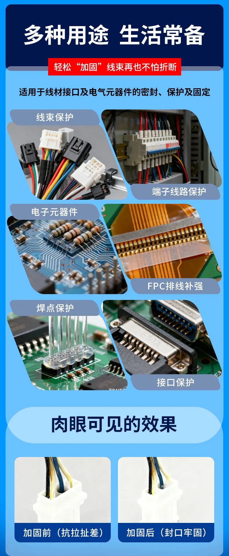 UV线束固定胶 detail