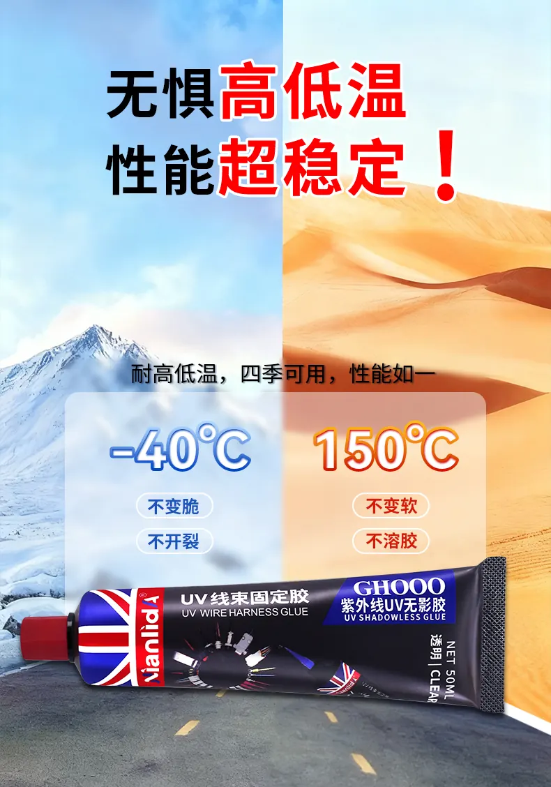 UV线束固定胶 detail